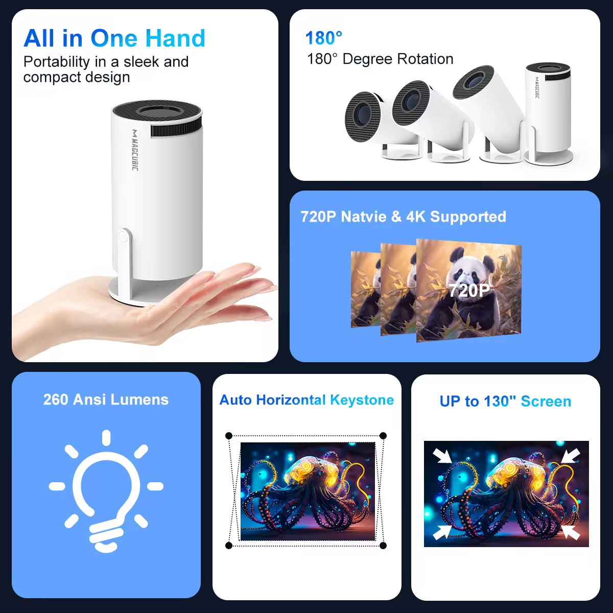 MagCube Portable Mini Projector